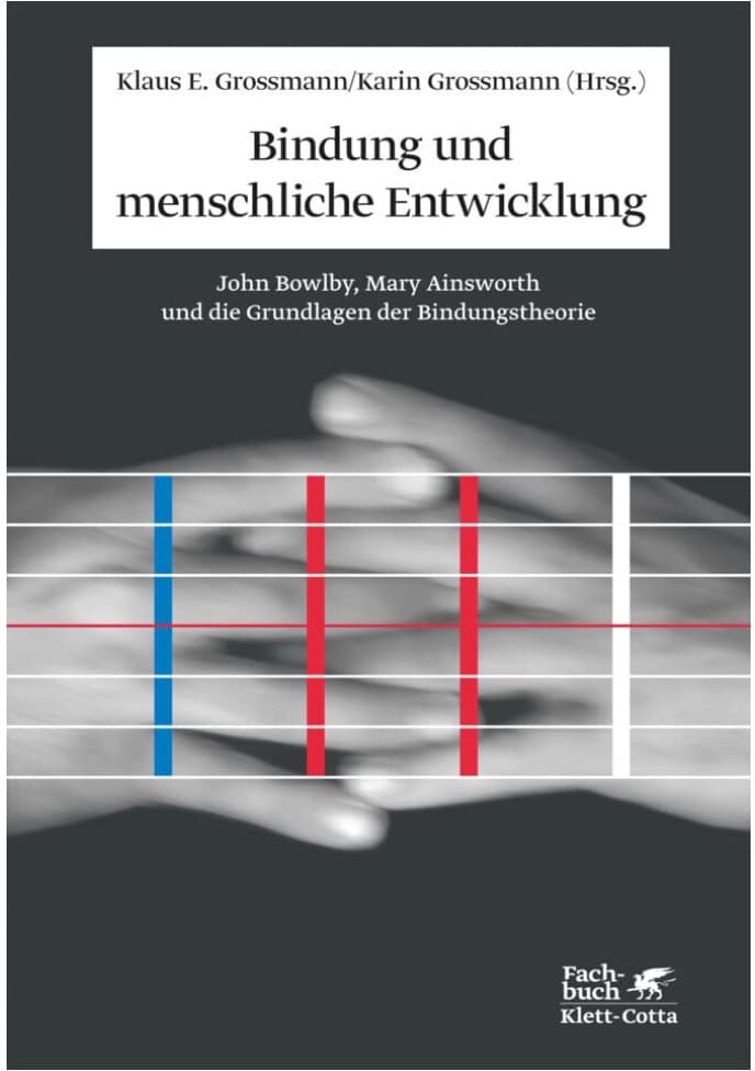 Bindungstheorie Bowlby