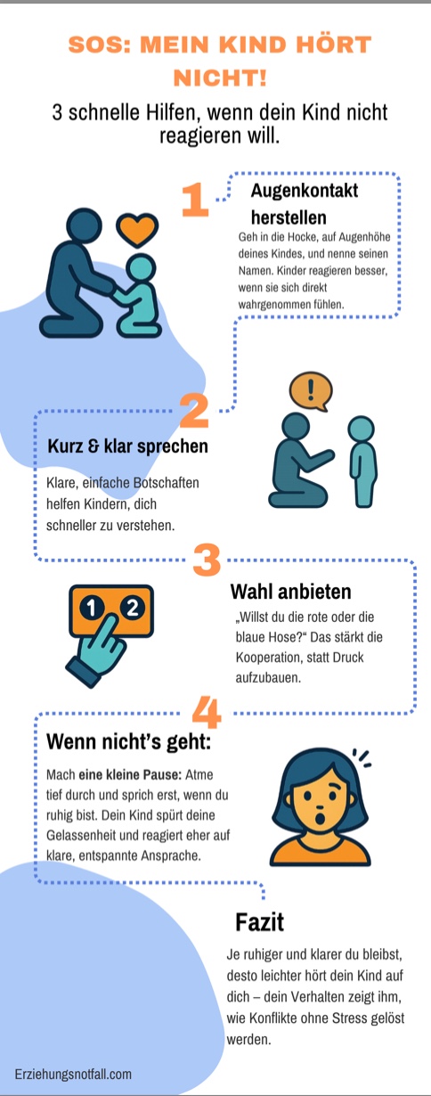 SOS Elternnotfallkarten